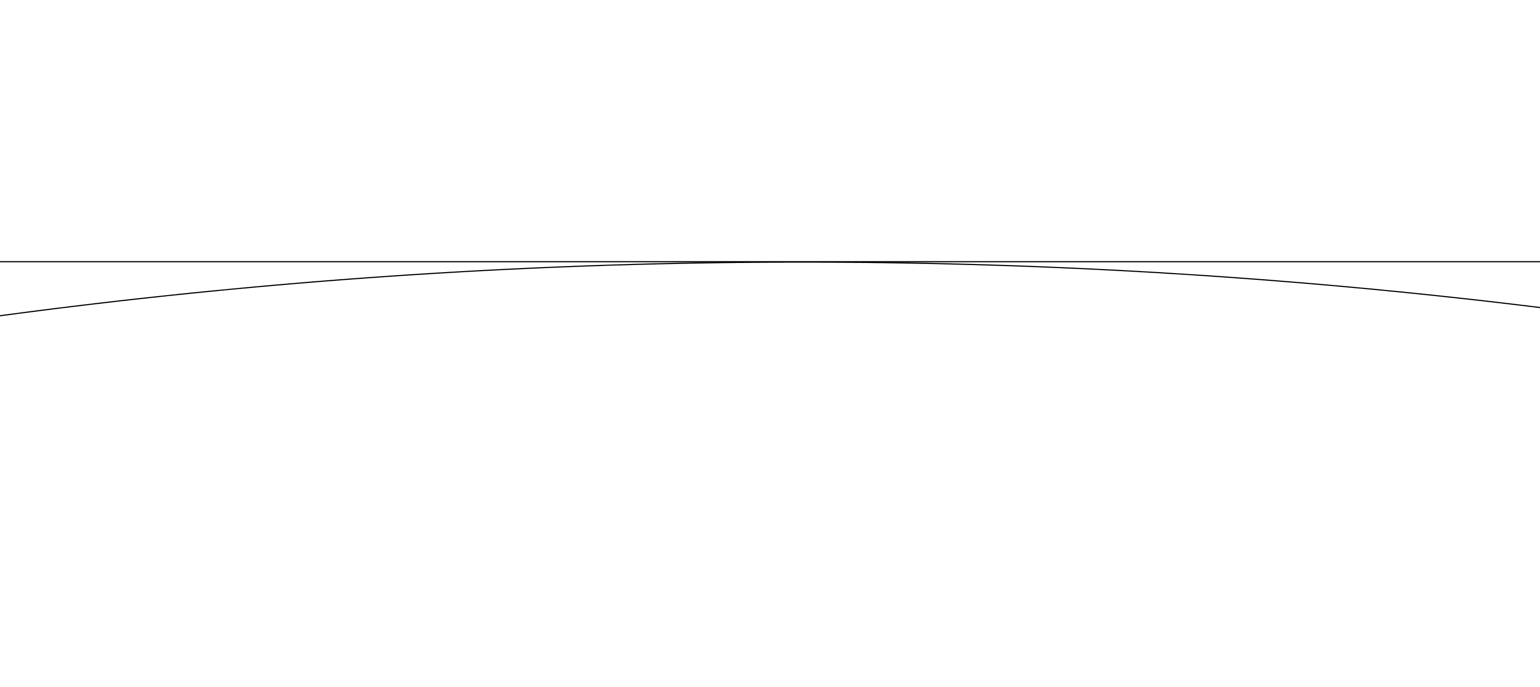La terre est plate 2