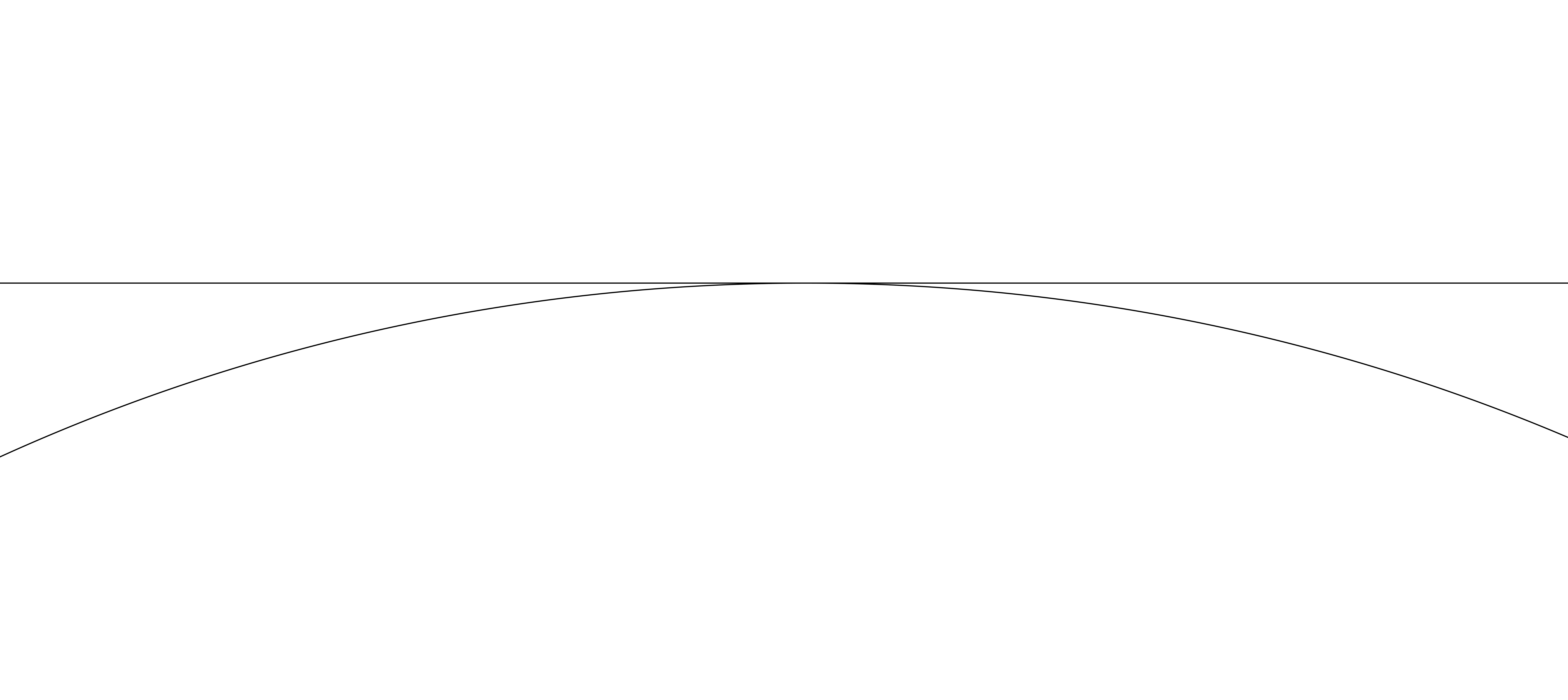 La Terre est plate 3